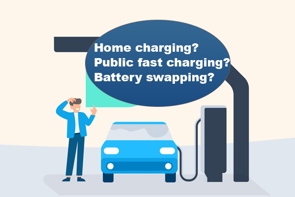 EV Charging Knowledge